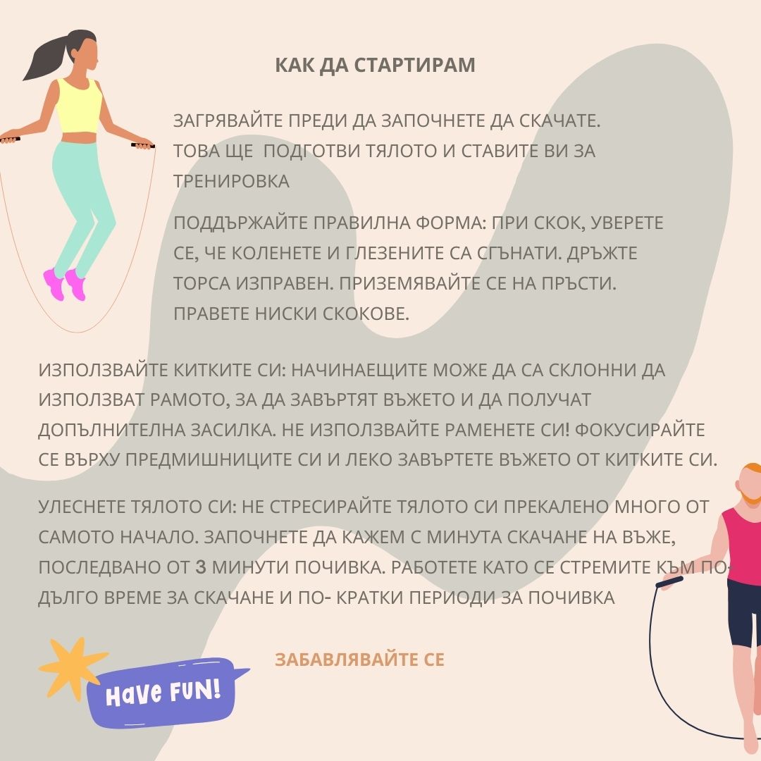 Въже за скачане iJUMP, Смарт, С апликация за телефон, Включени топки тежести